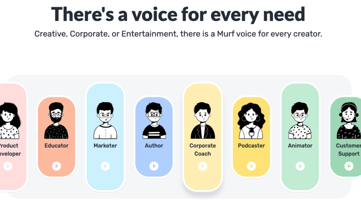 Murf AI will help you produce professional-quality audio without knowing.