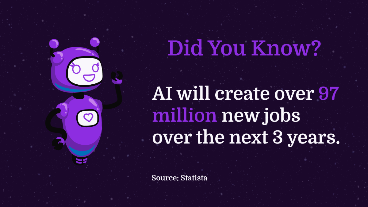 Bertha is a simple way to create quality original content.