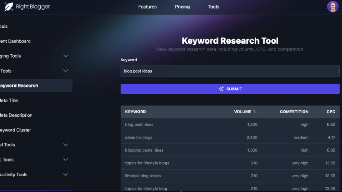 It has integrated email marketing tools to help you send emails
