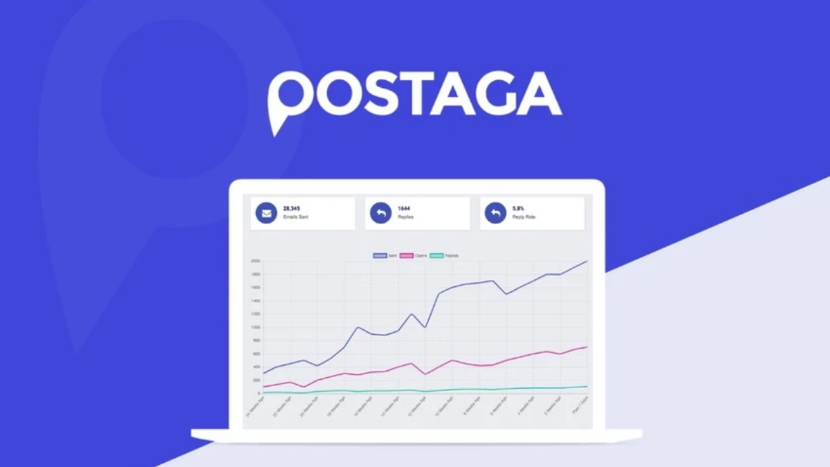 Postaga automates Outreach with a simple yet powerful workflow.