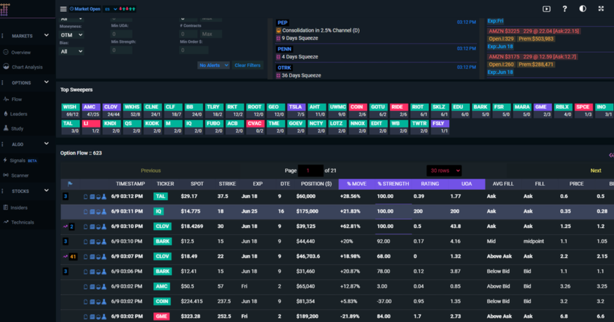 Real Time Data.