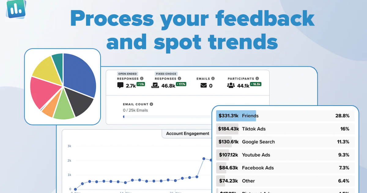 Key Trends in Data Collection