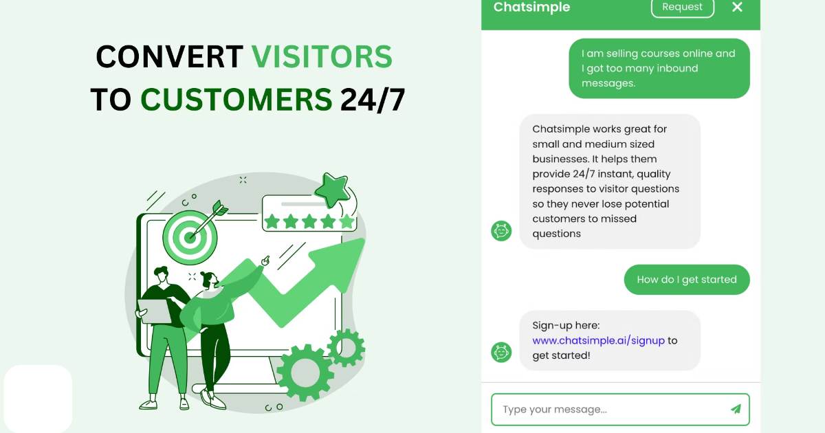 24/7 access to customers, even when you're closed or asleep
