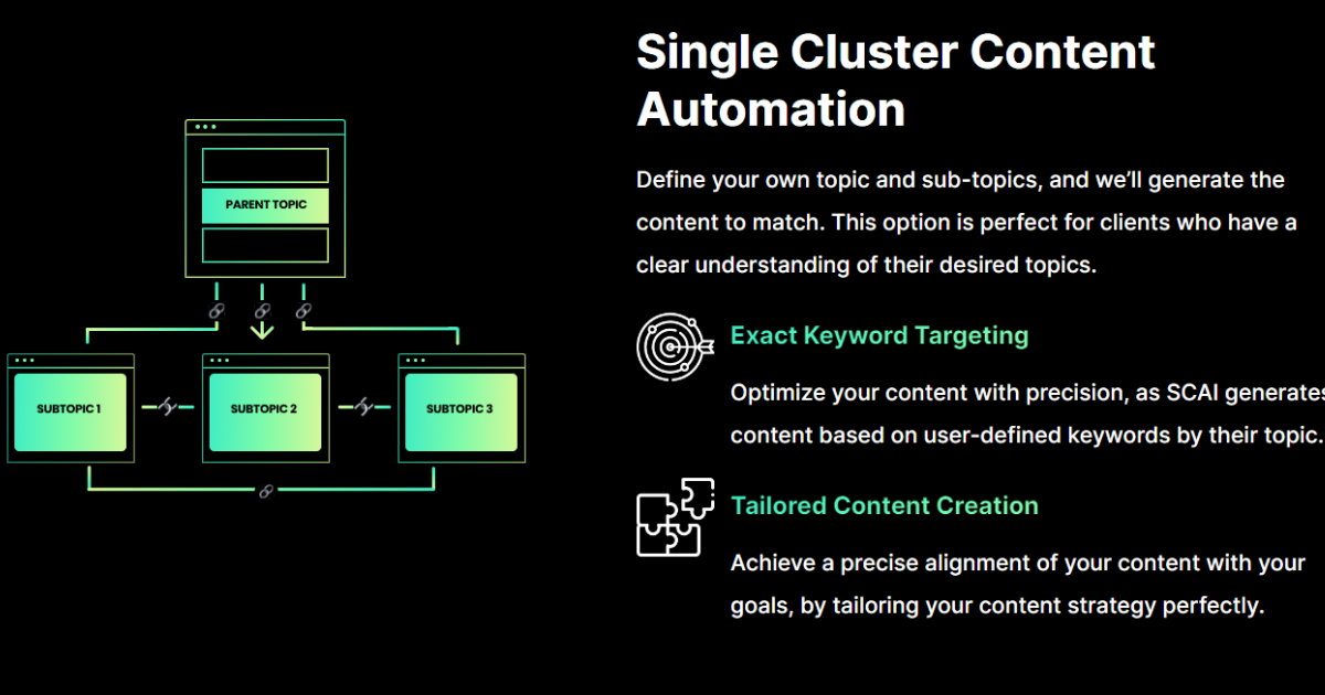 Use It for Your Website's Advantage