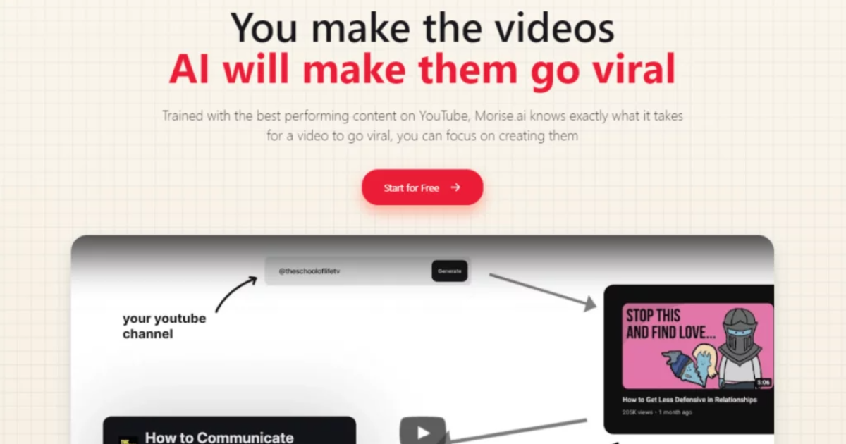 YouTube marketing platform