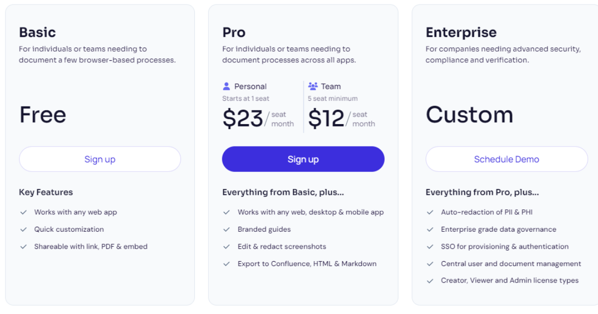Scribe's Subscription Plans