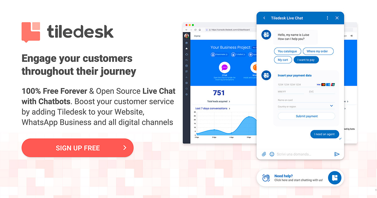 Software with a unique communication tool.