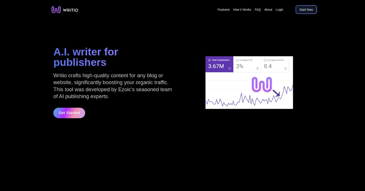 How Writio's AI Technology Takes Your Content