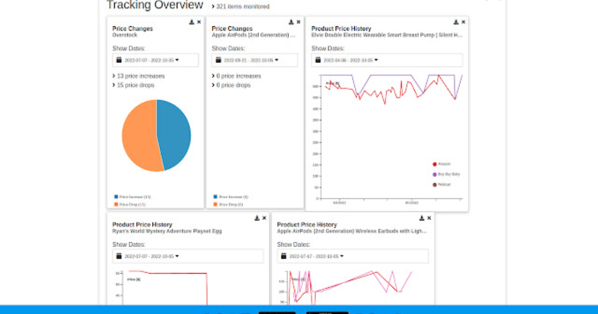 How to Find a Good Deal on Glass It Price Tracker 